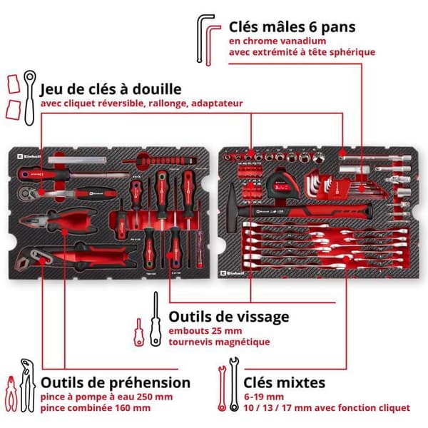 Einhell Set Verktygsväska 80 delar E-Case (väska med 80 högkvalitativa verktyg, stapelbar med Einhell E-Case-systemet) röd och svart