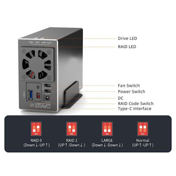 USB 3.0 5G bay box för 2 SATA hårddiskar. 50W strömförsörjning, 32TB kapacitet. HARDWARE RAID 0 1 0+1
