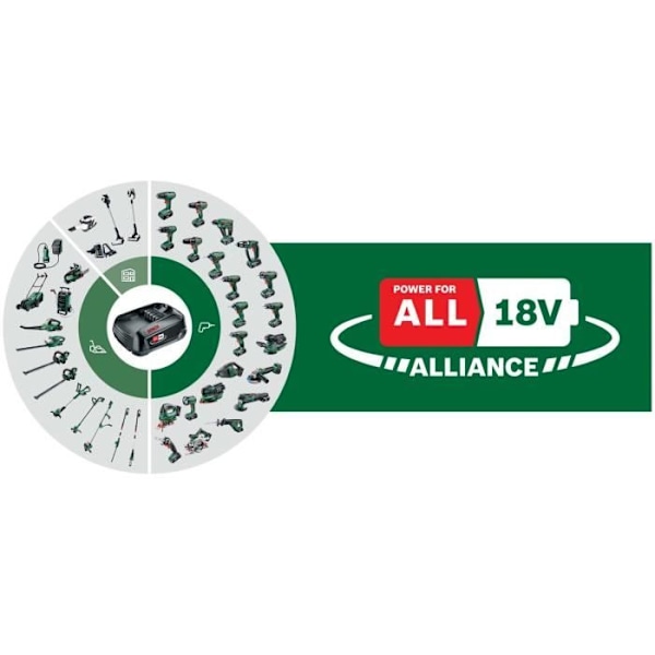 Bosch UniversalDrill 18 V sladdlös borrskruvdragare (verktyget levereras ensamt i en kartong) - PowerForAll