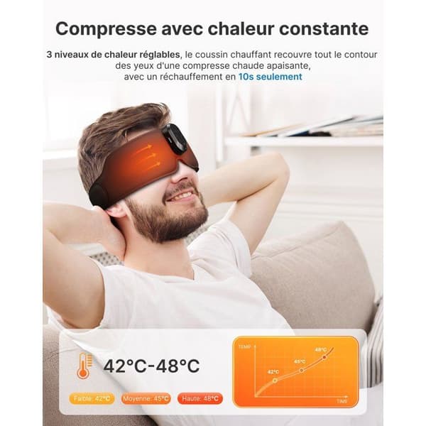 Sovmask - RENPHO - Eyesnooze Aroma GS003 - Aromaterapi - Bluetooth - Värme - Svart Svart