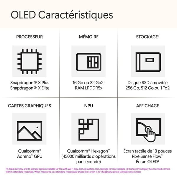 PC Hybrid / PC 2 i 1 Microsoft Surface Pro 11:e generationen 13’’ Copilot+PC Snapdragon X Elite 16 GB RAM 1 TB SSD Touchskärm Grafit