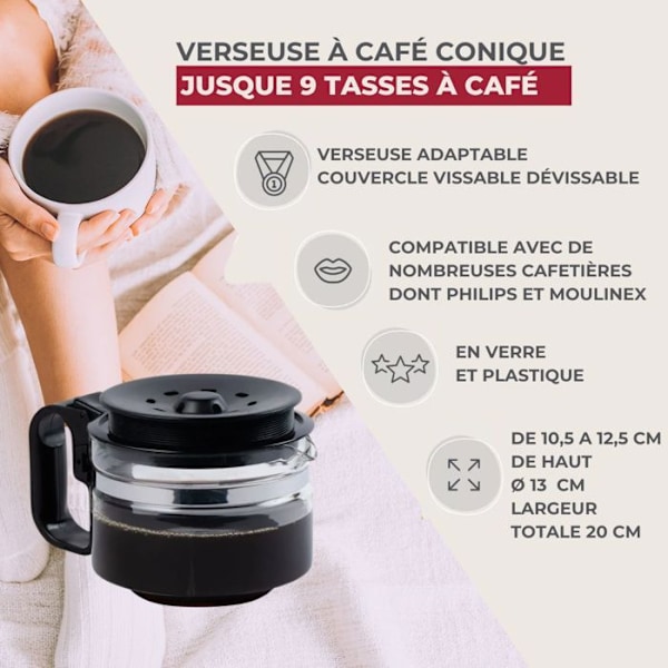 Adaptiv för kaffebryggare Fackelmann Transparent