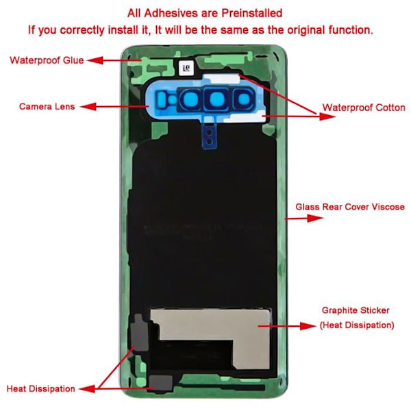 Telefonfodral - telefonbumper Xfu - SM-28