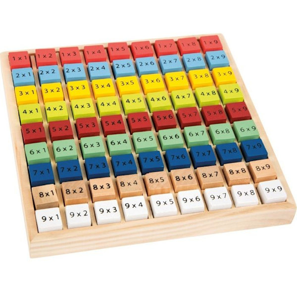 "Utbilda" Multicolor Multiplikationstabell | 11163 Beige