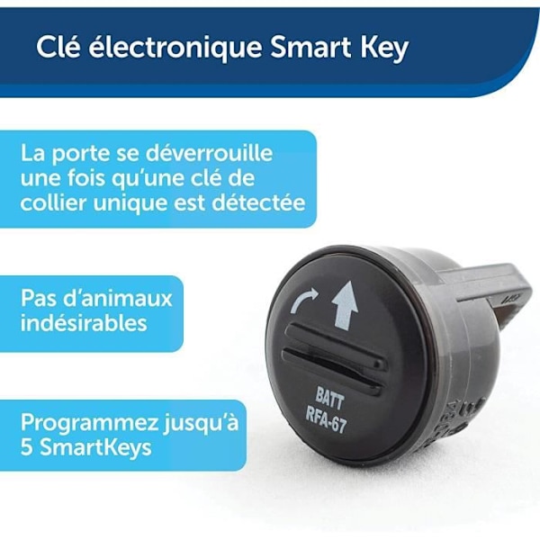 PetSafe SmartDoor Stor flik för hundar med mikrochipdetektion, inkluderar hänghalsband