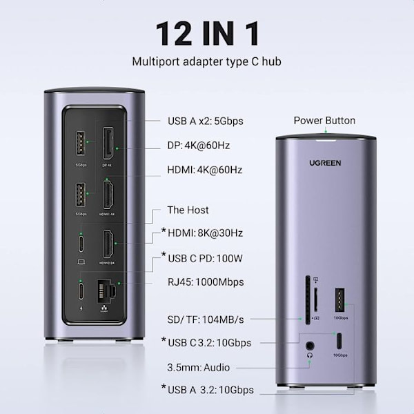 Hub USB-C - Ugreen - Revodok 12 i 1 - PD 100W - Trippel visning - 8K