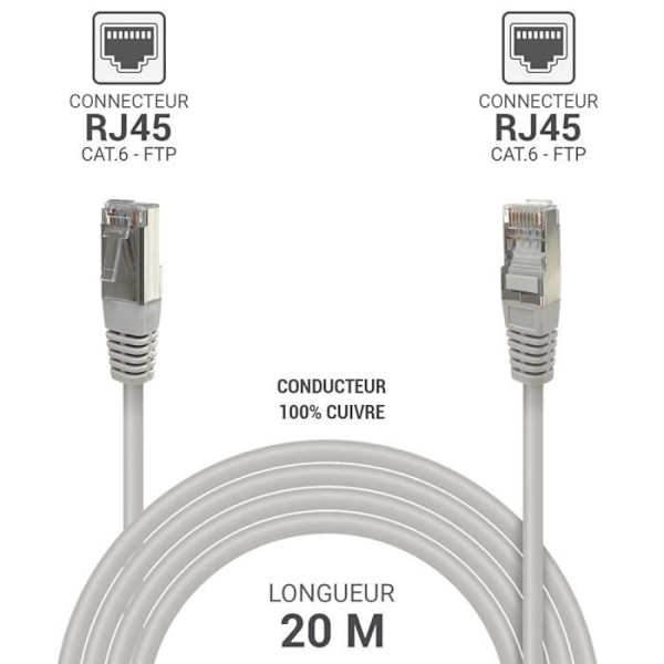 RJ45 Ethernet nätverkskabel Cat 6 FTP 33090 skärmad 250MHz 100% kopparledare Längd 20m Grå