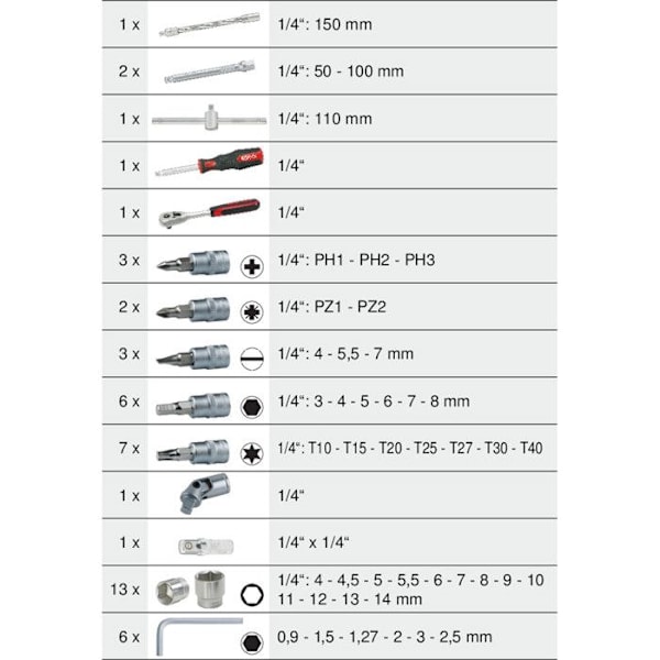 Hylsnyckelsats - KS Tools - CLASSIC 917.0648 - 48 delar - Kromvanadin - Robust låda