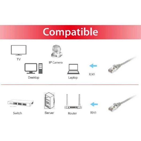 Switch - Ethernet-nav - Utrusta injektor - 606709 - Cat.6A S/FTP patchkabel Grå 15 m