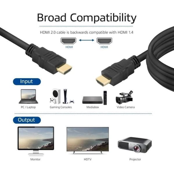 HDMI-kabel - ACT - AK3918 - 15m - 4K - 18 Gbps med Ethernet