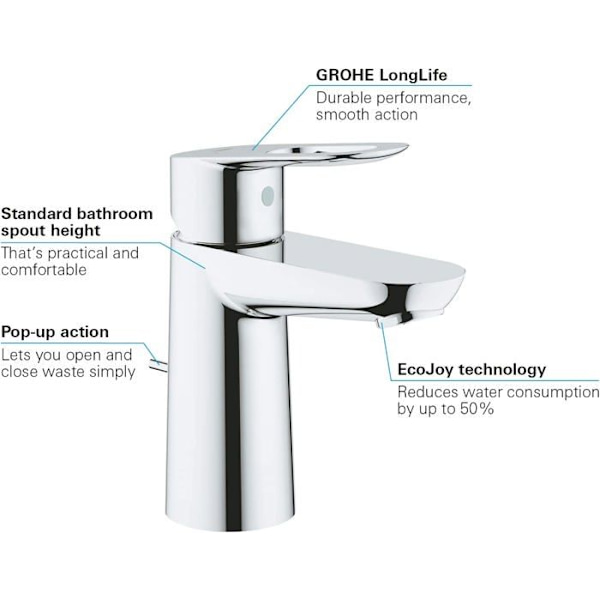 Engrepps tvättställsblandare Bauloop storlek S - GROHE - 23335000 Pengar