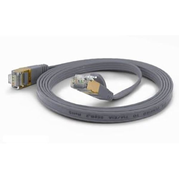 Patchkabel - WANTECWIRE - 7077 - Cat.6 FTP skärmad - Extraflata - Guldpläterade RJ45-kontakter