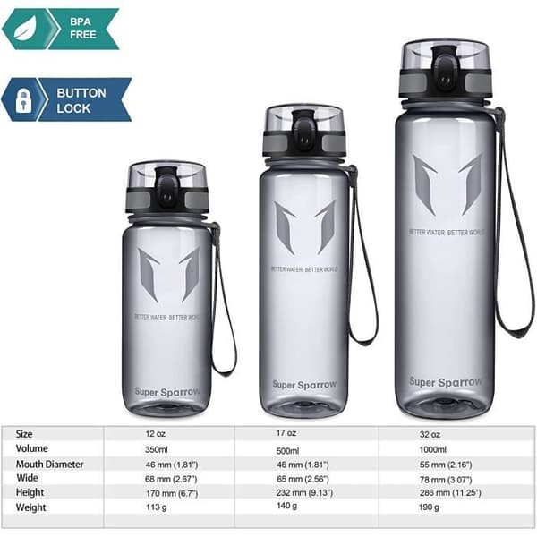 Super Sparrow Vattenflaska - Flaska, 750ml, Slät-Grå
