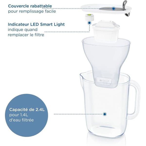Filtreringskaraff - BRITA - Style - 2,5 L - Blå - MAXTRA PRO patron Blå