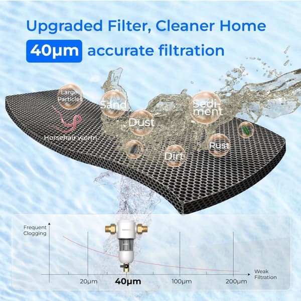 Filtre - filtreringsstation - pumpstation Waterdrop - WD-PF01