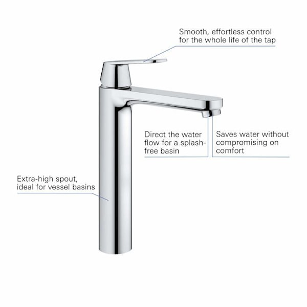 Grohe - Eurosmart Cosmopolitan, engrepps tvättställsblandare storlek XL, krom (23921000) Krom
