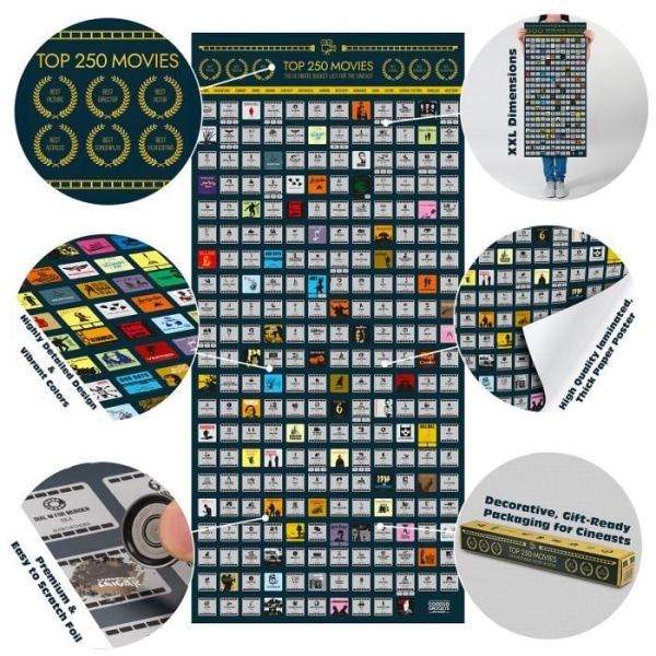 Top 250 Movie Bucket List Scratch Map XXL Scratch Poster