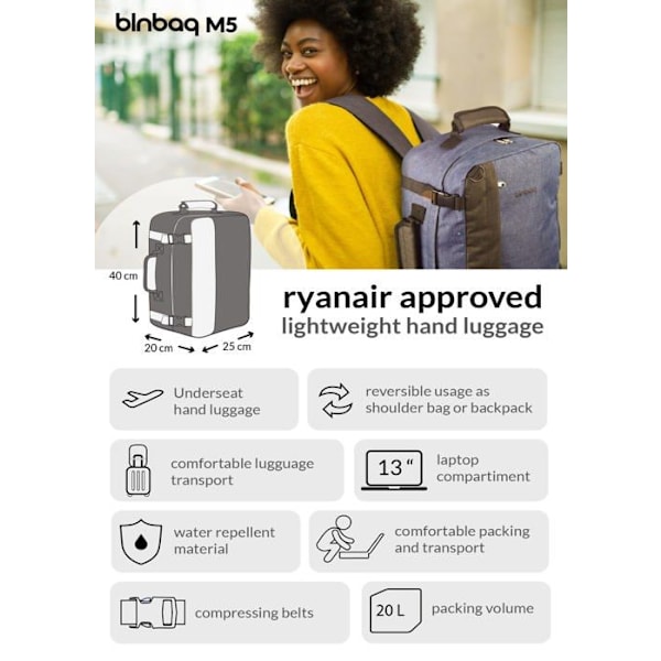 Väska eller bagage säljes separat Hauptstadtkoffer Blnbag, Unisex Rygga, Mörkgrå/grå, M5