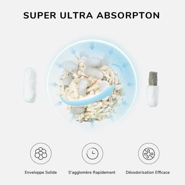 Kattströ - Utan märke - CL04-4 - Super ultra absorberande - Agglomererande - Doft av vitt te