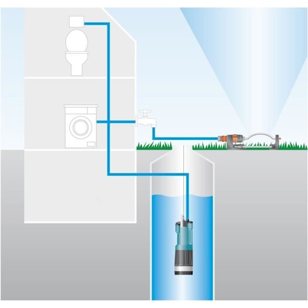 GARDENA dränkbar pump 6000/5 automatisk Comfort