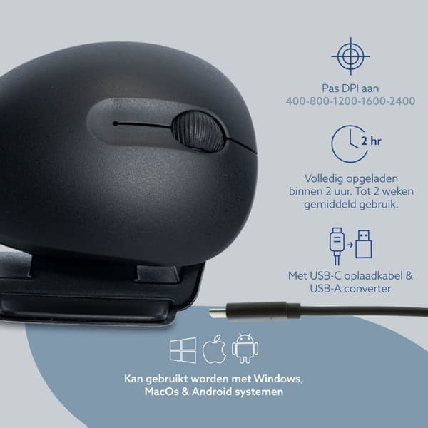 R-Go Souris Twister