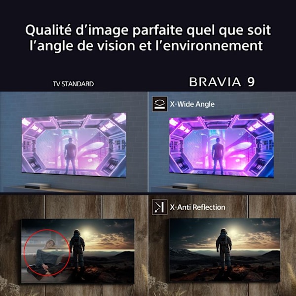 SONY Sony Bravia 9 Professionell