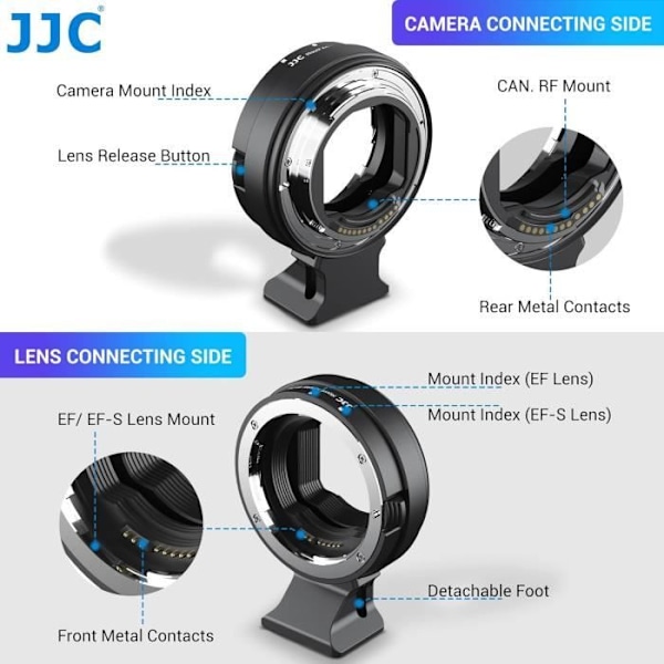 JJC Autofokus Objektivadapter för Canon EFEF-S till Canon RF EOS R Ra RP R3 R5 R5c R6 R6II R7 R8 R10 R50 R100