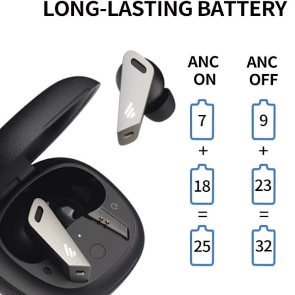 Edifier NB2 Pro True Wireless Earphones 6 Mics Active Noise Cancelling Hybrid Bluetooth 5.0 Wireless Earbuds