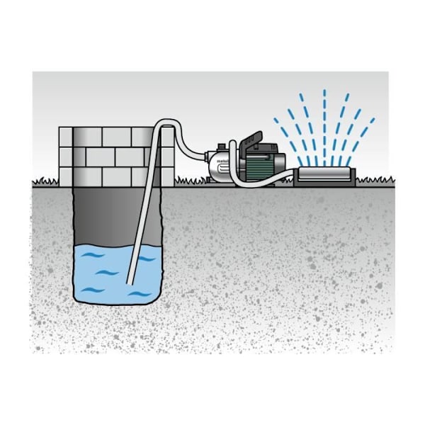 Dränkbar pump för klart vatten Metabo TDP 7501 S - 1000W - 3,4 bar Grönt, svart och rött