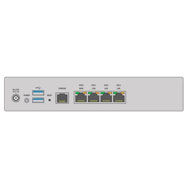 LANCOM SYSTEMS UF-60 BRANDVÄGGAR (HÅRDVARA) 3500 MBIT-S (55002)