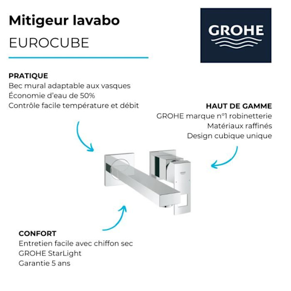 Eurocube väggmonterad tvättställsblandare 2 hål Krom - Grohe - Fast - 68mm - Metall Grå