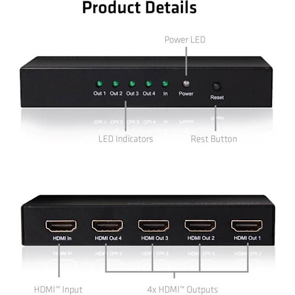 4 x HDMI video-ljud splitter - CLUB 3D - SenseVision CSV-1380 - HDCP-kompatibel - 3D-stöd - 4K-upplösning