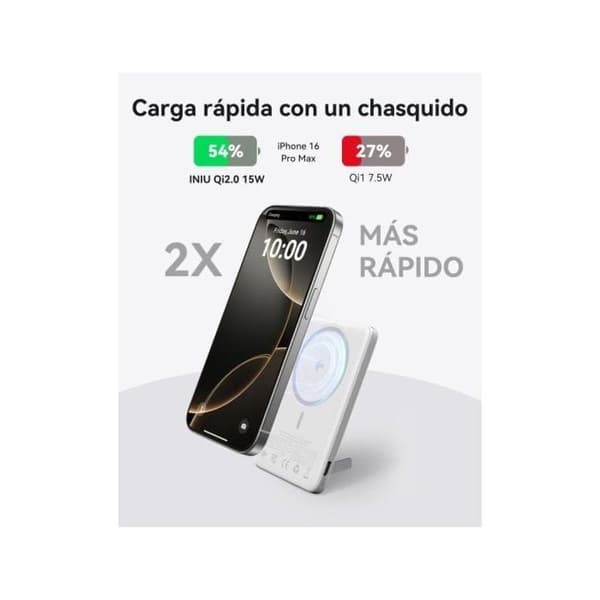 Magnetisk Qi2 15W 5000mAh extern batteri för iPhone med stativ och Iniu-kabel vit Vit