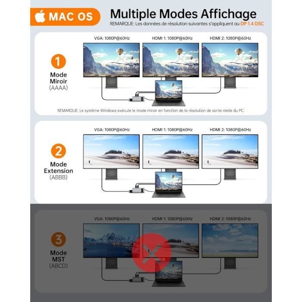 USB C-dock - NOVOO - 12-i-1 - Dual HDMI 4K - VGA - 100W PD - Gigabit Ethernet