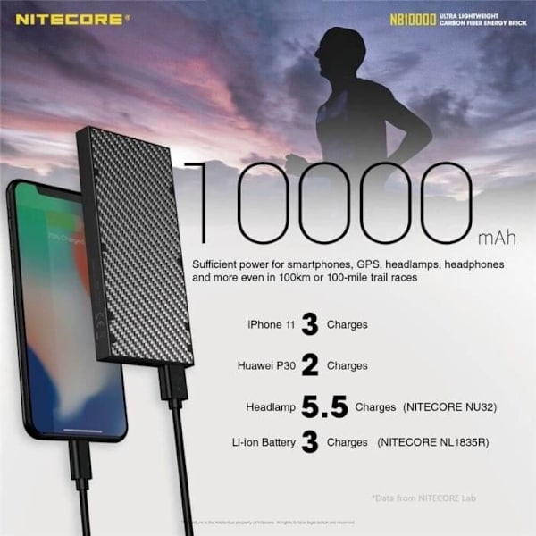 Externt batteri Nitecore NB10000 - 10000 mAh - 1 USB A-port & 1 USB C-port
