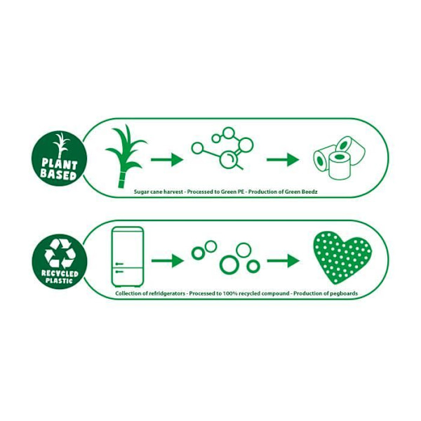 Green Beedz - Unicorn Ironing Bead Kit Flerfärgad