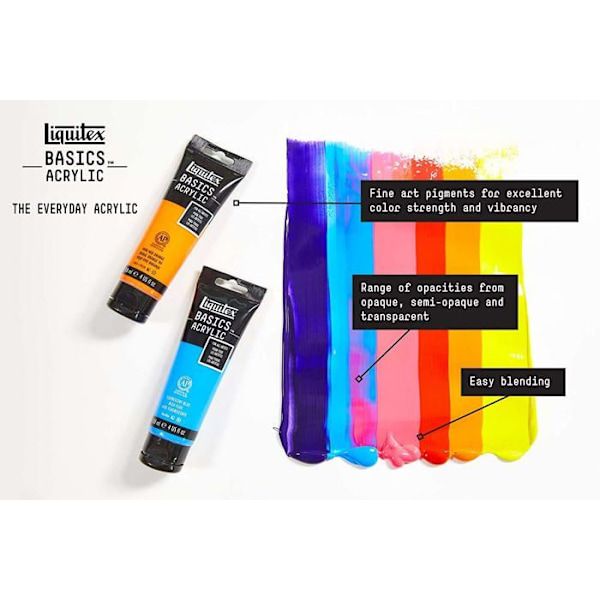 Liquitex akrylfärg - 8870071