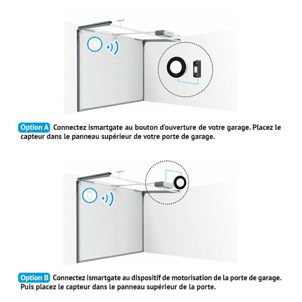 LITE garage Wi-Fi: gör det möjligt att styra ditt garage på distans.