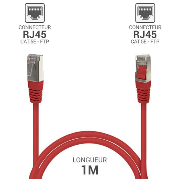 Kabel RJ45 Ethernet-nätverk Cat 5e FTP-skärmad 100MHz Längd 1m Röd