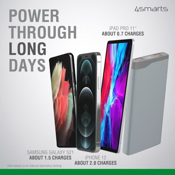 4smarts VoltHub Pro Power Bank 10000mAh 22,5W Snabbladdare med USB QC3.0, USB C PD & Samsung Adaptiv Snabbladdning - Grå Grå