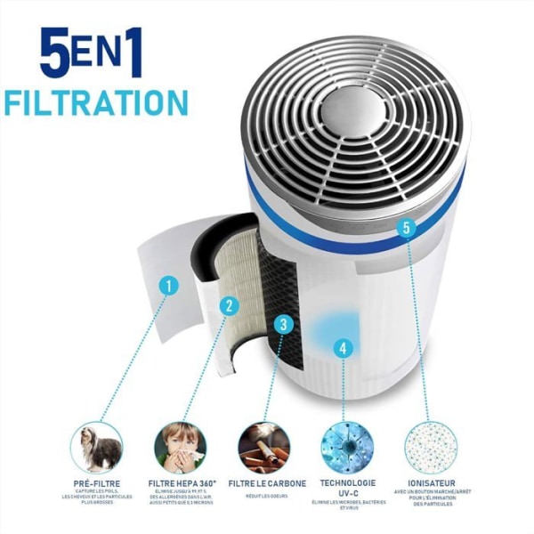 Luftrenare - Homedics luftjonisator - AP-T30WT-EU