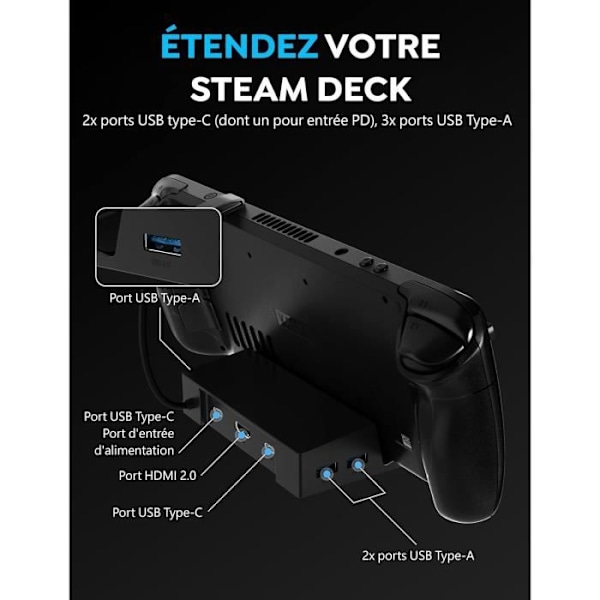 6-i-1 Dockningsstation - SABRENT - DS-SD6P - HDMI 4K - 3 USB-A-portar - Snabb Laddning 95W