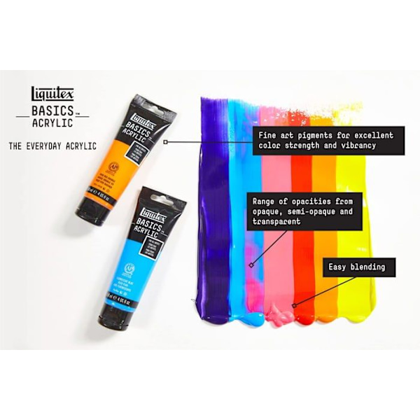 Liquitex akrylfärg - 8870073
