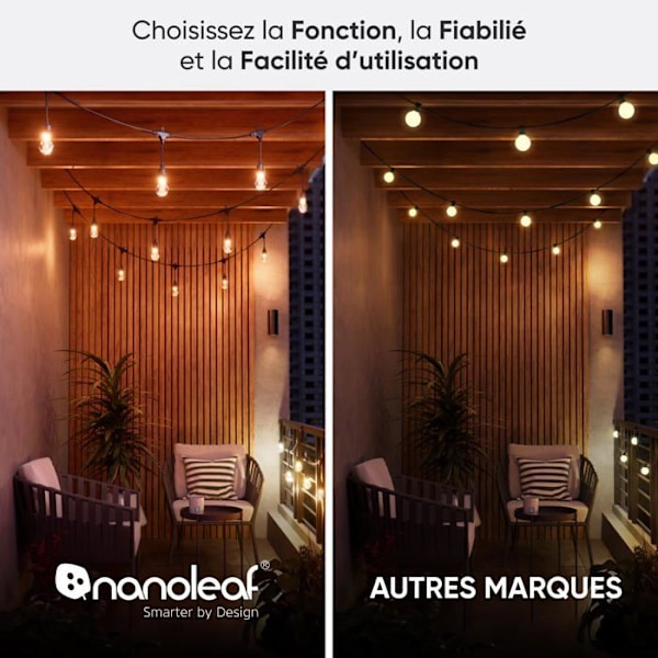 Nanoleaf - NF084K02-40SLO - Essentials Matter Smart Multicolor Outdoor String Light Starter Kit 30m