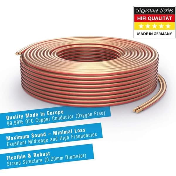 Högtalarkabel OFC 2x4,00mm² 0,20mm,30,0m,PureLink