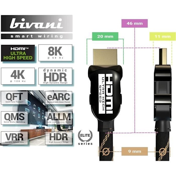 HDMI 8K-kabel - bivani - Elite-Series - 4m - 48 Gbps - HDR10 - Höghastighets Ethernet