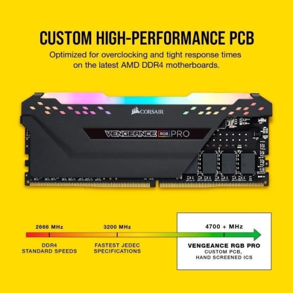 Corsair Vengeance RGB PRO Series 16 GB (2x 8 GB) DDR4 3600 MHz CL18 - Dual Channel Kit 2 DDR4 RAM-moduler PC4-28800 -