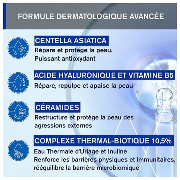 URIAGE CICA DAILY - Reparationskräm Koncentrat - 50ml