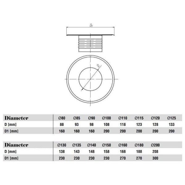 Spiroflex - SX-WO110R - Rosett målad i vitt, diameter 110