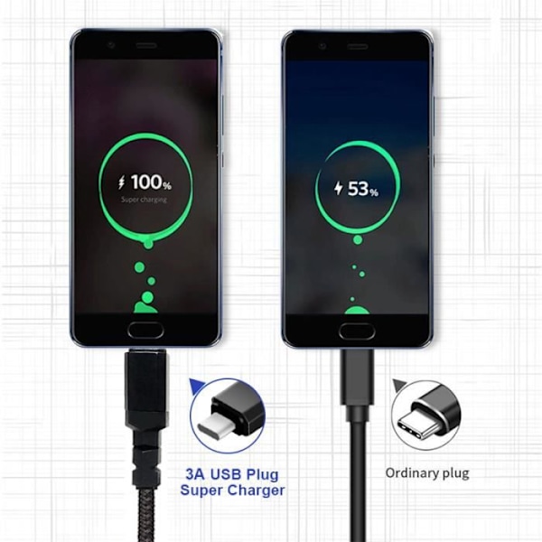 Kabel 2x USB-C 15W Maclean MCE493 som stöder QC 3.0 datatransfer 3A svart längd 1m